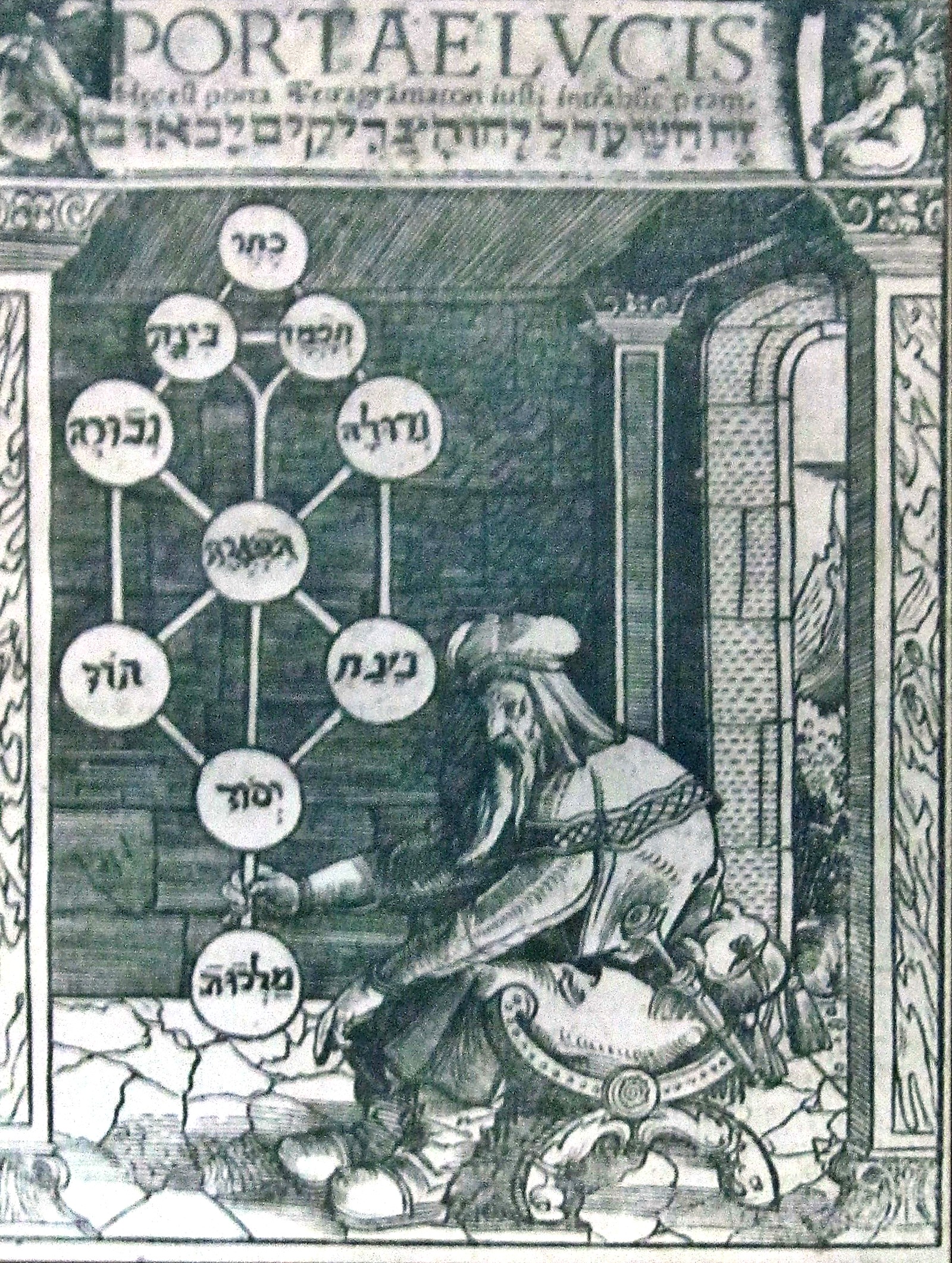 Porta Lucis, an antique Hermetic Qabalah engraving of the Tree of Life